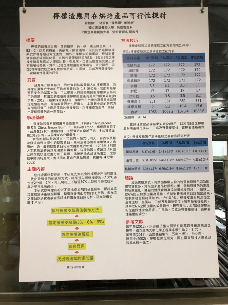 108年成果展暨烘焙周5/13~17